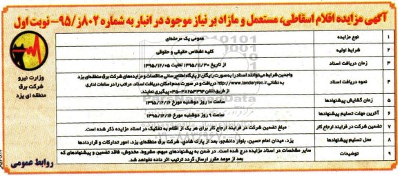 آگهی مزایده, مزایده اقلام اسقاطی، مستعمل و مازاد بر نیاز