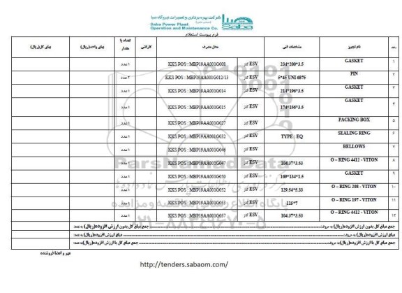 استعلام,  استعلام GASKET، PIN و ...