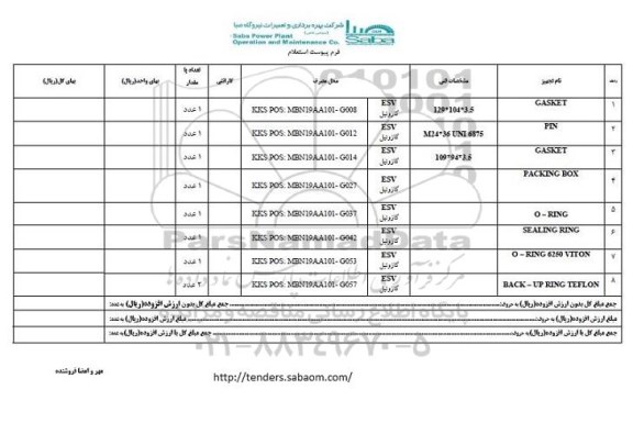 استعلام , استعلام GASKET ...95.11.28 