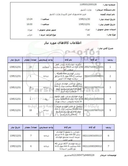 استعلام , استعلام آهن آلات