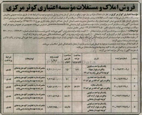 مزایده,مزایده فروش املاک مازاد بر نیاز استان کرمان