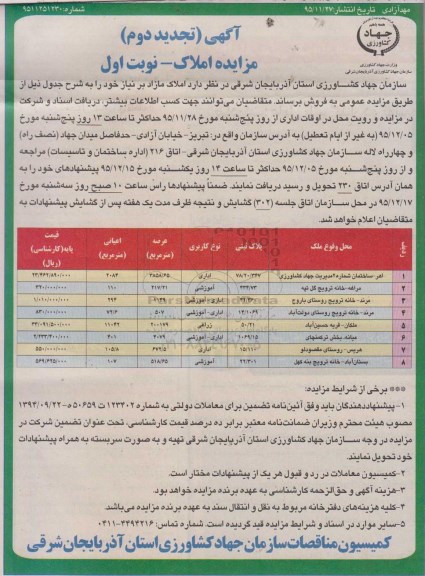 مزایده,مزایده املاک کاربری اداری آموزشی