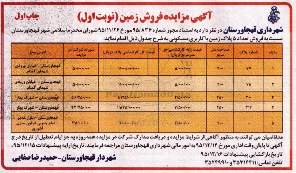 مزایده,مزایده فروش تعداد 5 پلاک زمین با کاربری مسکونی 