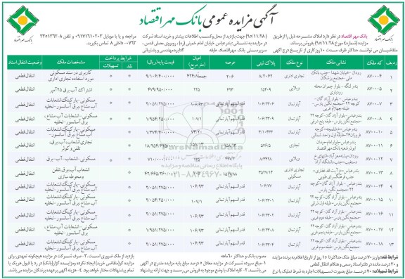 مزایده,مزایده عمومی فروش املاک