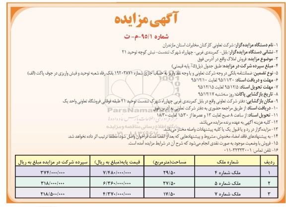 مزایده,مزایده فروش املاک 29.50-27.50-17.50مترمربع 