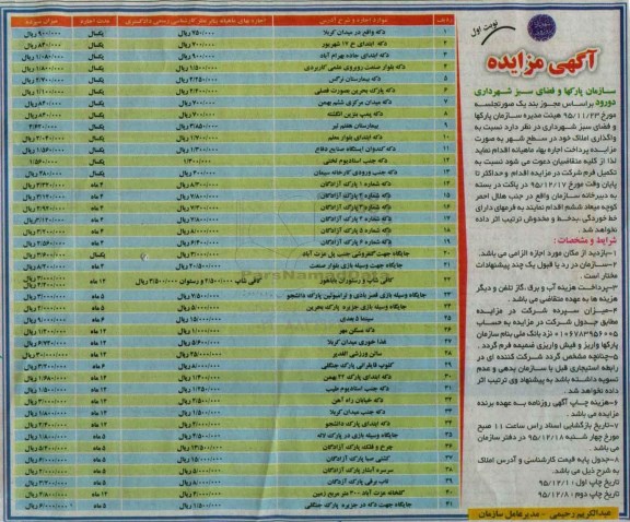 آگهی مزایده, مزایده واگذاری املاک به صورت اجاره