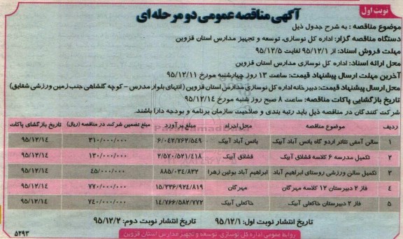آگهی مناقصه عمومی دو مرحله ای , مناقصه سالن آمفی تئاتر اردوگاه یانس آباد آبیک.... 