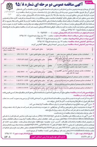 آگهی مناقصه عمومی دو مرحله ای , مناقصه استاندارد سازی سیستم گرمایشی