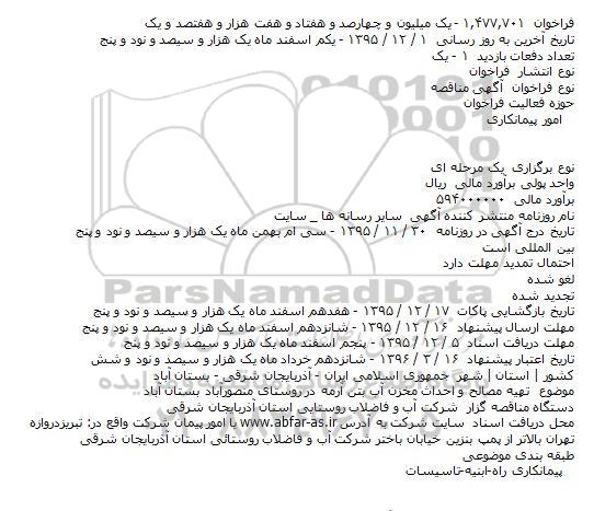 مناقصه تهیه مصالح و احداث مخزن آب بتن آرمه در روستای منصورآباد 