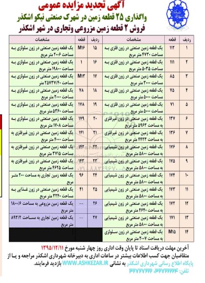 آگهی تجدید مزایده , تجدید مزایده واگذاری 25 قطعه زمین و ...