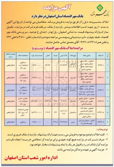مزایده,مزایده املاک عرصه 125.19 و 268 و 132 و 137.5متر نوبت دوم