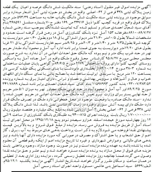 مزایده,مزایده سند مالکیت ششدانگ زمین بخش دو آمل