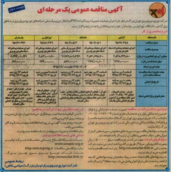 آگهی مناقصه عمومی یک مرحله ای , مناقصه اجرای عملیات پیشگیرانه شبکه های توزیع برق - نوبت دوم 