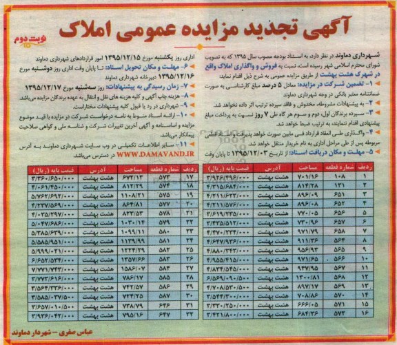 مزایده,مزایده فروش و واگذاری املاک شهرک هشت بهشت نوبت دوم 