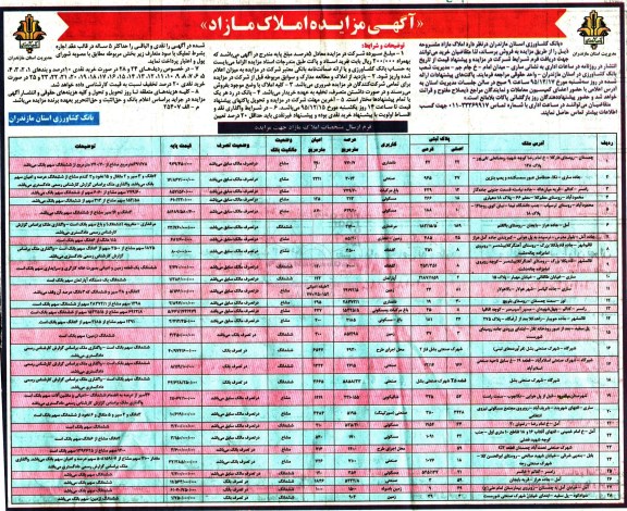 مزایده,مزایده فروش املاک مازاد کاربری دامداری صنعتی باغ