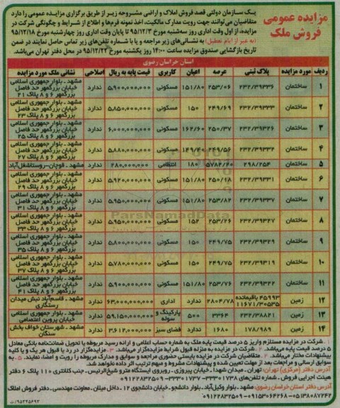 مزایده,مزایده فروش املاک و اراضی با کاربری مسکونی و انتظامی و اداری