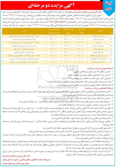 آگهی مزایده, مزایده واگذاری مکان های ورزشی شامل استخر شهید دخانچی و ...نوبت دوم 