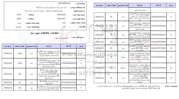استعلام, استعلام کارتریج - درام - ریبون