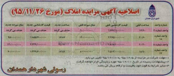 اصلاحیه مزایده,مزایده فروش املاک با کاربری مسکونی و تجاری