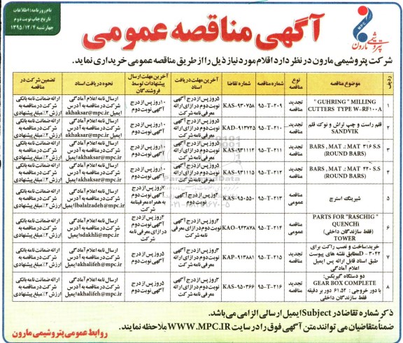 آگهی مناقصه عمومی, مناقصه  GUHRING MILLING CUTTERS TYPE W-RF100A نوبت دوم 