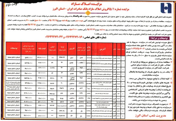 مزایده,مزایده فروش 13 رقبه املاک مازاد و تملیکی نوبت دوم