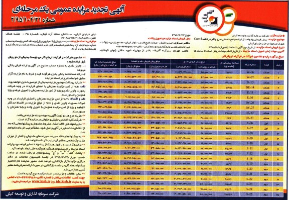 مزایده,مزایده پیش فروش 25 واحد از غرف مجتمع خدماتی