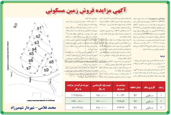 مزایده,مزایده فروش سه قطعه زمین 300.42 و 394.54 و 274.23متر 