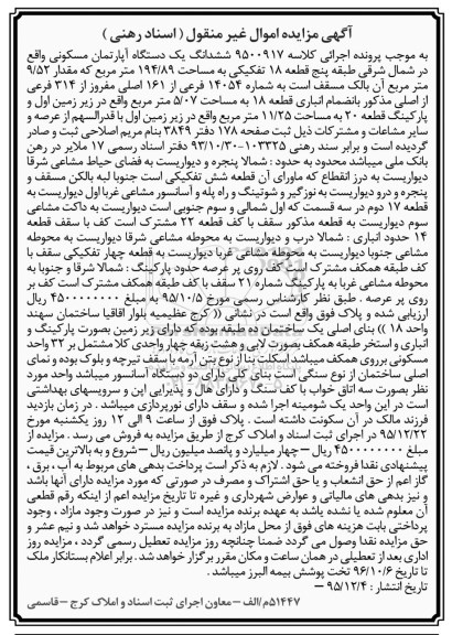 مزایده,مزایده ششدانگ اپارتمان مسکونی مساحت 194.89متر