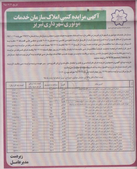 مزایده,مزایده کتبی املاک کاربری تجاری اپارتمانی خدماتی
