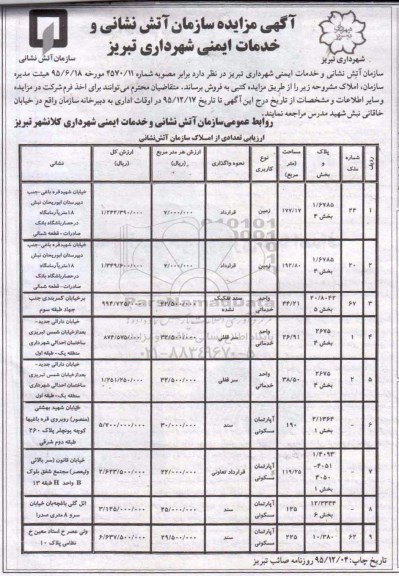 مزایده,مزایده فروش املاک کاربری زمین واحد خدماتی و اپارتمان