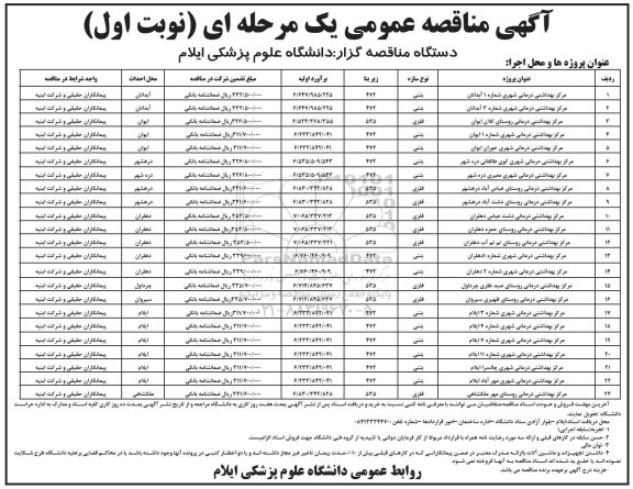 آگهی مناقصه عمومی یک مرحله ای , مناقصه مرکز بهداشتی درمانی شهری 