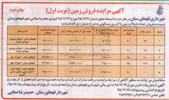 مزایده,مزایده فروش تعداد 5 پلاک زمین با کاربری مسکونی نوبت دوم 