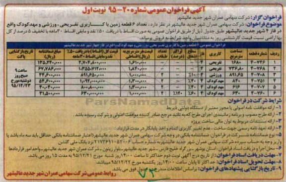 مزایده,مزایده تعداد شش قطعه زمین کاربری تفریحی ورزشی مهدکودک