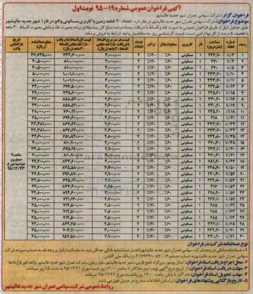مزایده,مزایده تعداد 30 قطعه زمین کاربری مسکونی