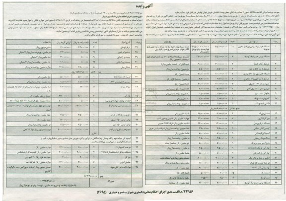 آگهی مزایده , مزایده فروش دستگاه هیدرولیک پرس بزرگ و مخزن مربوطه ، دستگاه پرس هیدرولیک کوچک ....