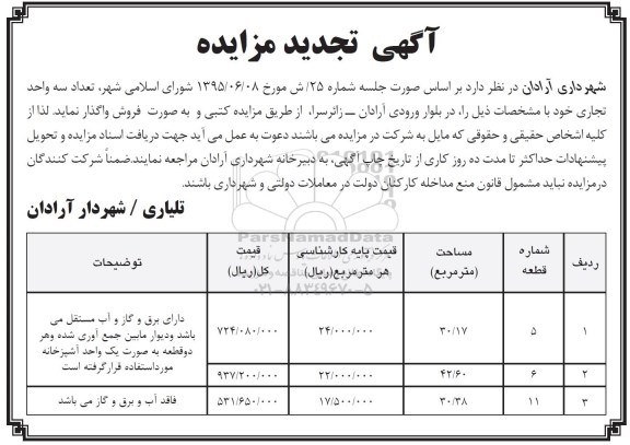 مزایده,مزایده واگذاری تعداد سه واحد تجاری 30.17 و 42.60 و 30.38متر تجدید