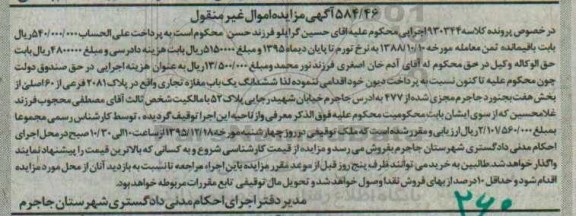 مزایده,مزایده ششدانگ مغازه تجاری پلاک 2081 فرعی