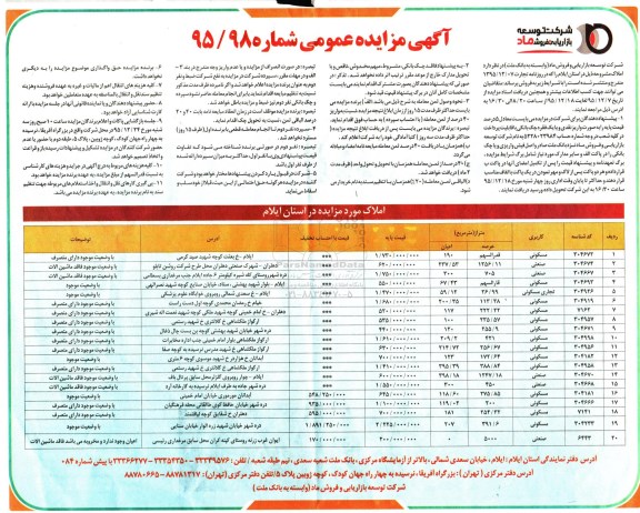 مزایده,مزایده عمومی فروش املاک استان ایلام