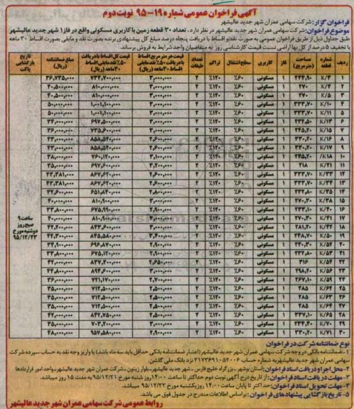 مزایده,مزایده تعداد 30 قطعه زمین کاربری مسکونی نوبت دوم