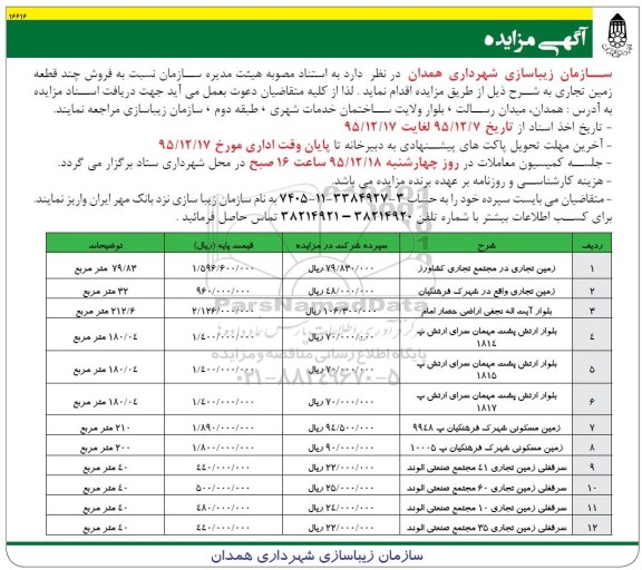 مزایده,مزایده فروش چند قطعه زمین تجاری