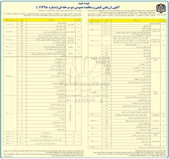 آگهی ارزیابی کیفی و مناقصه عمومی دو مرحله ای , مناقصه تامین تجهیزات (آموزشی ، کاردانش ، فنی و حرفه ای ، تربیت بدنی و خوابگاهی) نوبت دوم