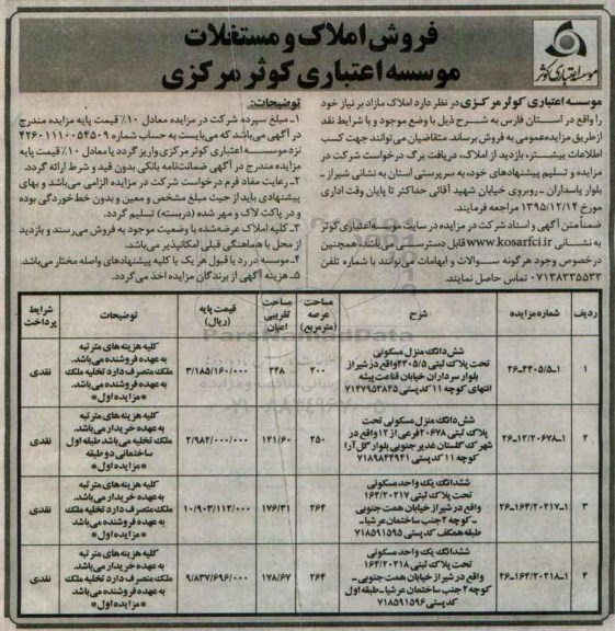 مزایده,مزایده املاک مازاد بر نیاز استان فارس