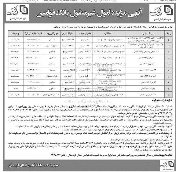 مزایده,مزایده فروش املاک کاربری مسکونی تجاری اداری