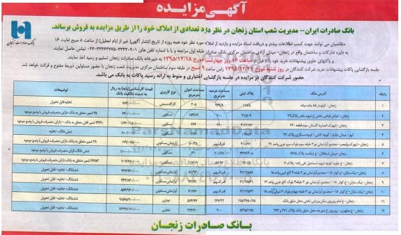 مزایده,مزایده فروش تعدادی از املاک