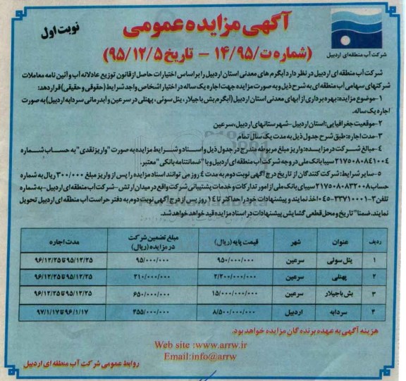 آگهی مزایده عمومی, مزایده  بهره برداری از آب های معدنی 