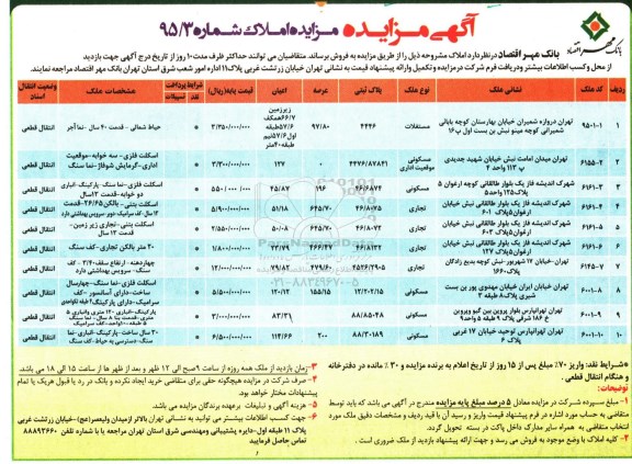 مزایده,مزایده فروش املاک کاربری تجاری مسکونی مستغلات