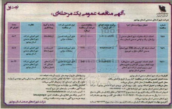 آگهی مناقصه عمومی, مناقصه احداث شبکه مخابرات شهرک های صنعتی 