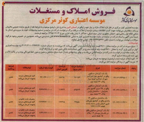 مزایده,مزایده املاک مازاد بر نیاز استان البرز 