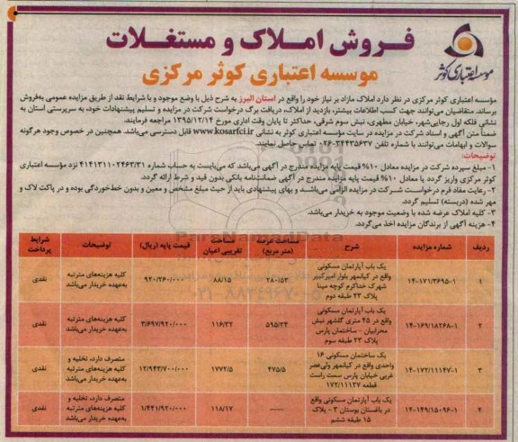 مزایده,مزایده املاک مازاد بر نیاز استان البرز