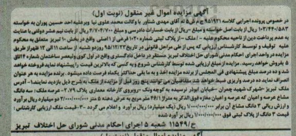 مزایده,مزایده ملک مغازه به متراژ 46.1متر نوبت اول